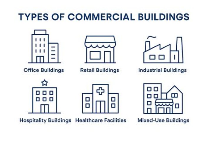 Can a HELOC be used for business purposes?
