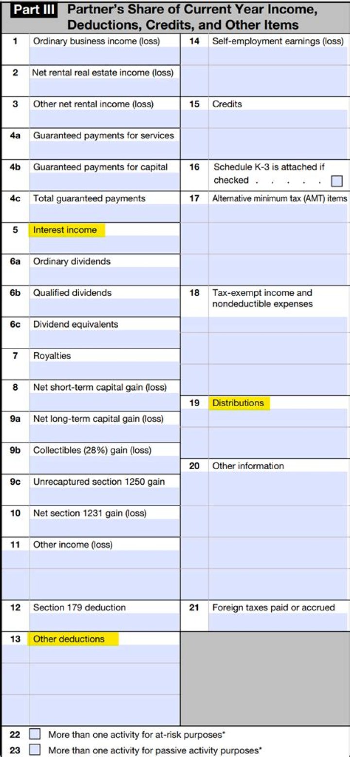 Can a K-1 be an investment income?