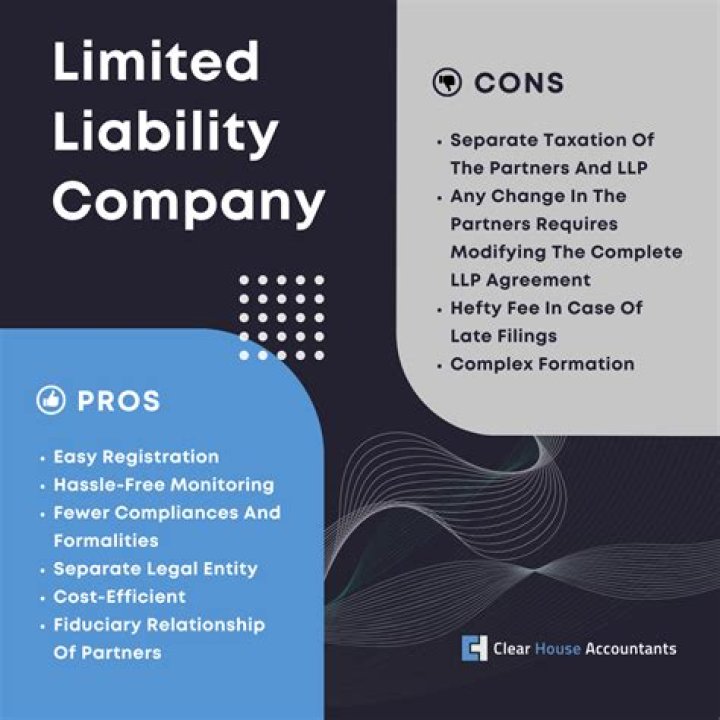 Can a limited liability company be owned by one person?