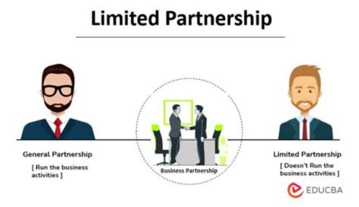 Can a limited partner actively participate?