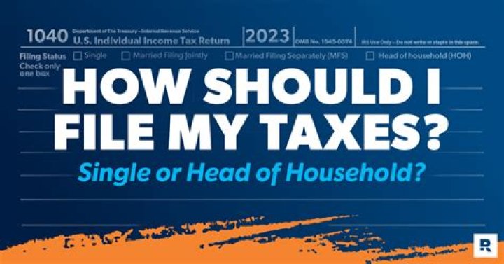 Can a military spouse file head of household?