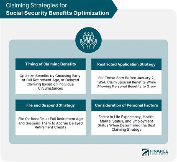 Can a non US resident receive Social Security benefits?