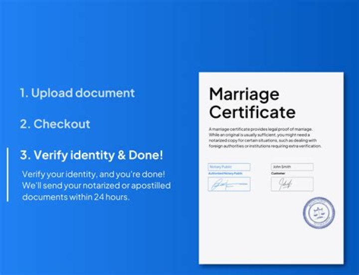 Can a notary marry himself?