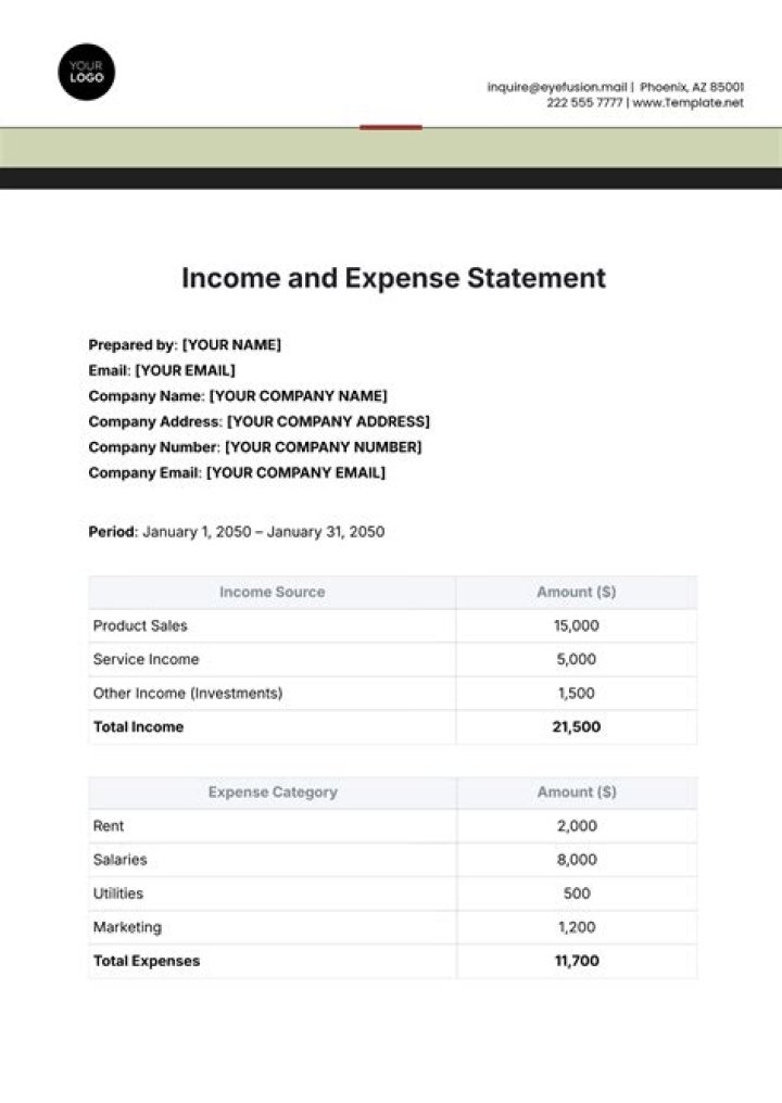 Can a partnership not report income on the K-1?