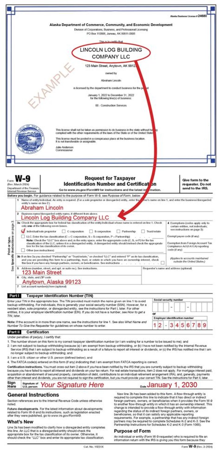 Can a pllc own another PLLC?