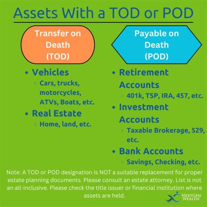 Can a POA add a TOD?