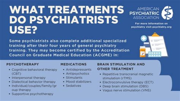 Can a psychiatrist have a private practice?