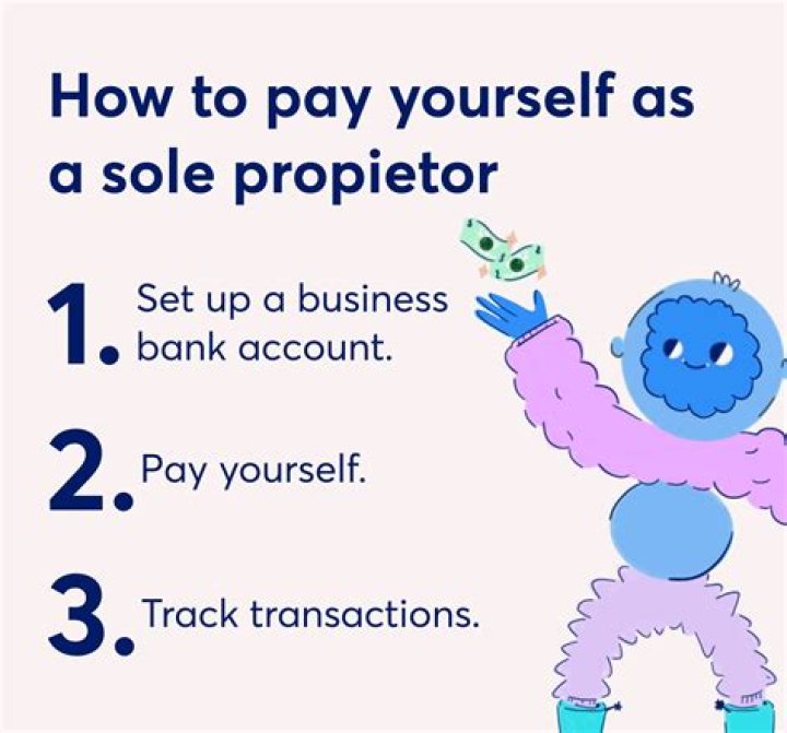 Can a sole proprietor pay themselves on payroll?
