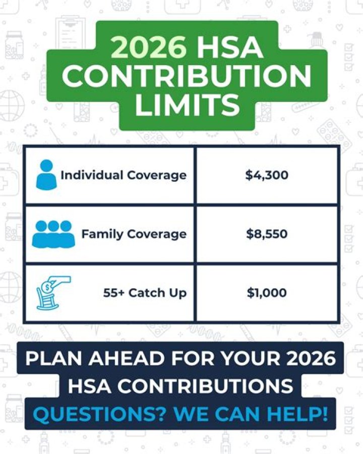 Can a spouse contribute to an HSA?