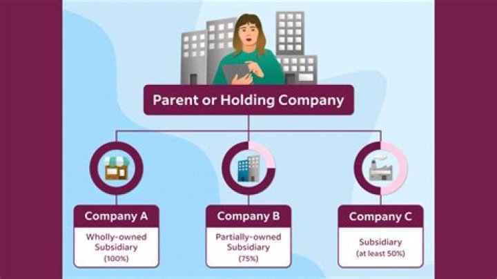 Can a subsidiary be a parent company?