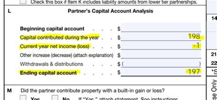 Can a tax basis capital account be negative?