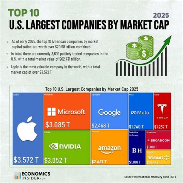 Can a Texas LLC operate internationally?