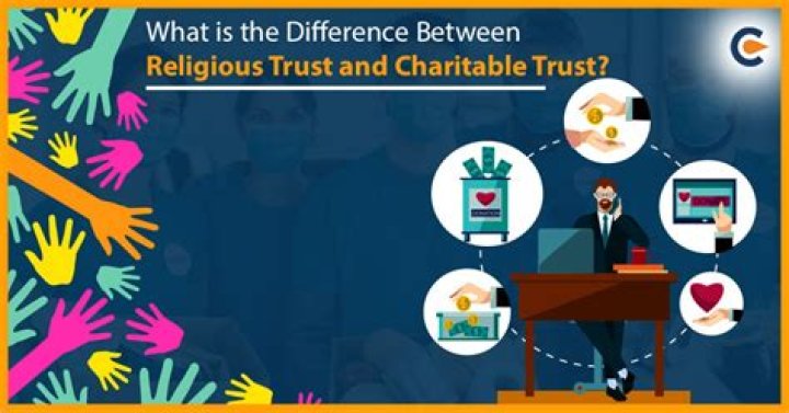 Can a trust be charitable?