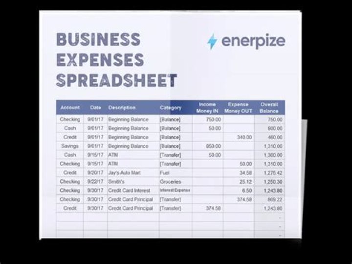 Can a yacht be a business expense?