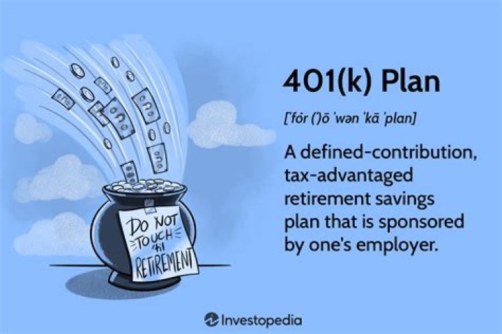 Can an employer cancel a 401k plan?