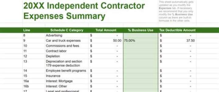 Can an independent contractor claim home office expenses?