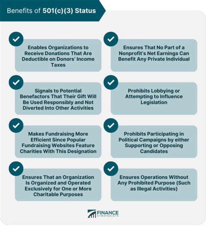 Can an individual become a 501c3?