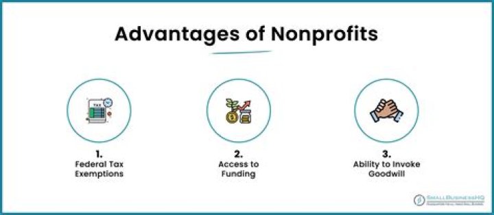 Can an LLC be nonprofit in California?