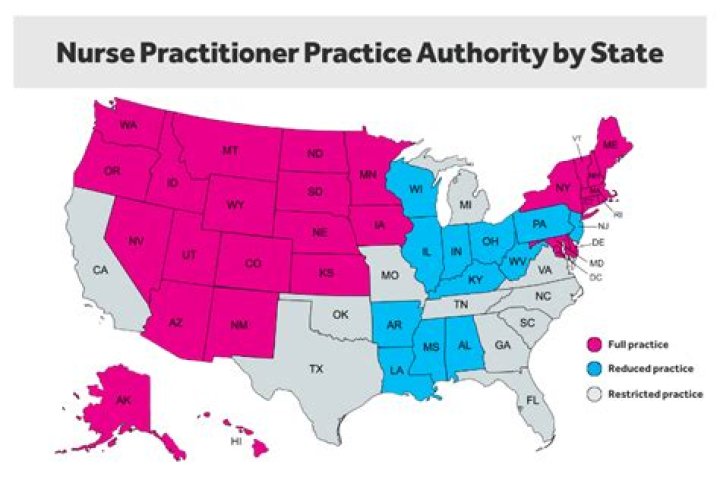 Can an LPA practice independently in Texas?