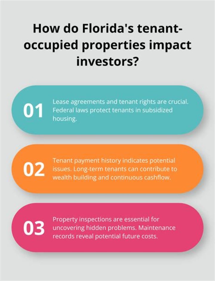 Can an owner sell his property if it is occupied by a tenant?