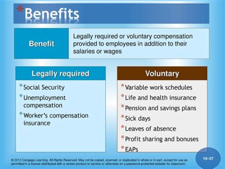 Can any legally required benefits be waived?
