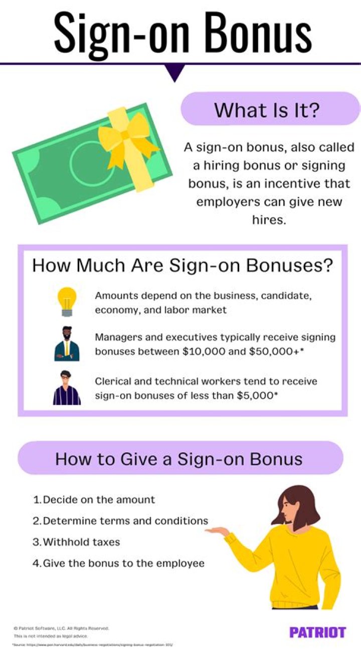Can bonuses be withheld?