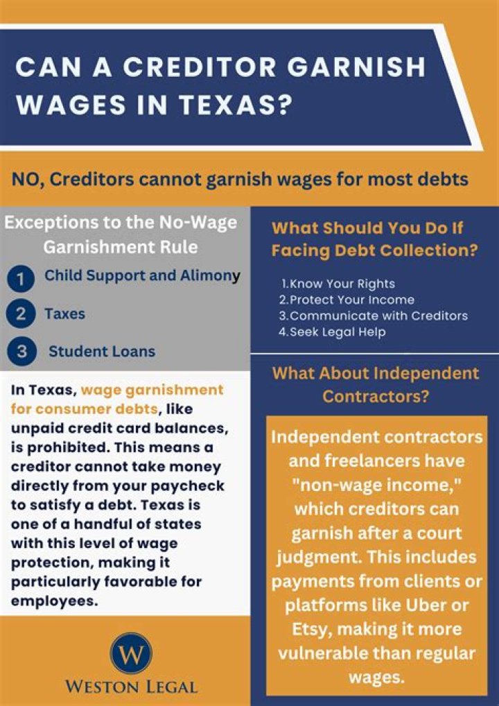 Can FTB garnish wages?