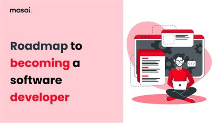 Can I be self employed as a software developer?