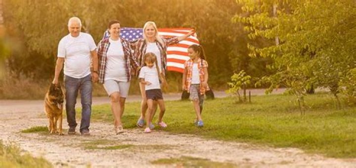 Can I bring my parents to live in USA?