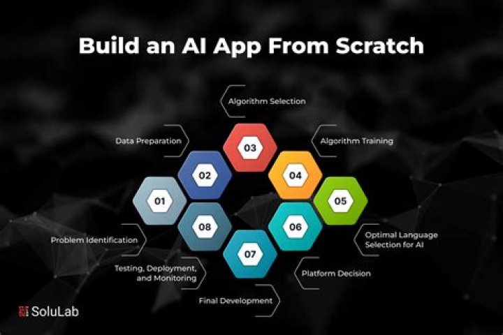Can I build an app for personal use?
