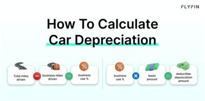 Can I claim car depreciation on my taxes?