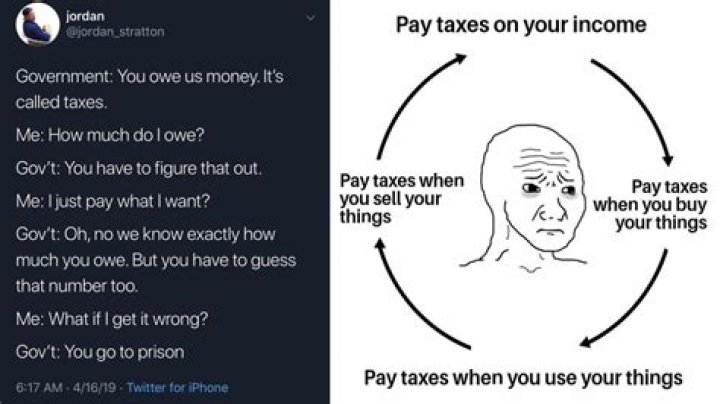 Can I claim my 24 year old disabled son on my taxes?