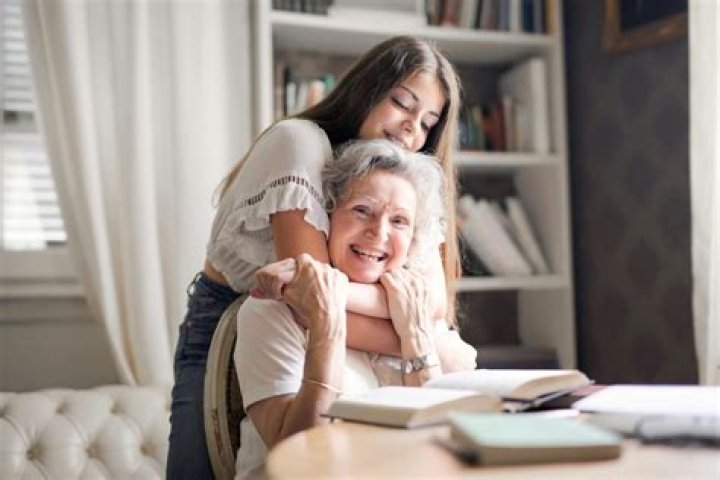 Can I claim my mother who is on Social Security?