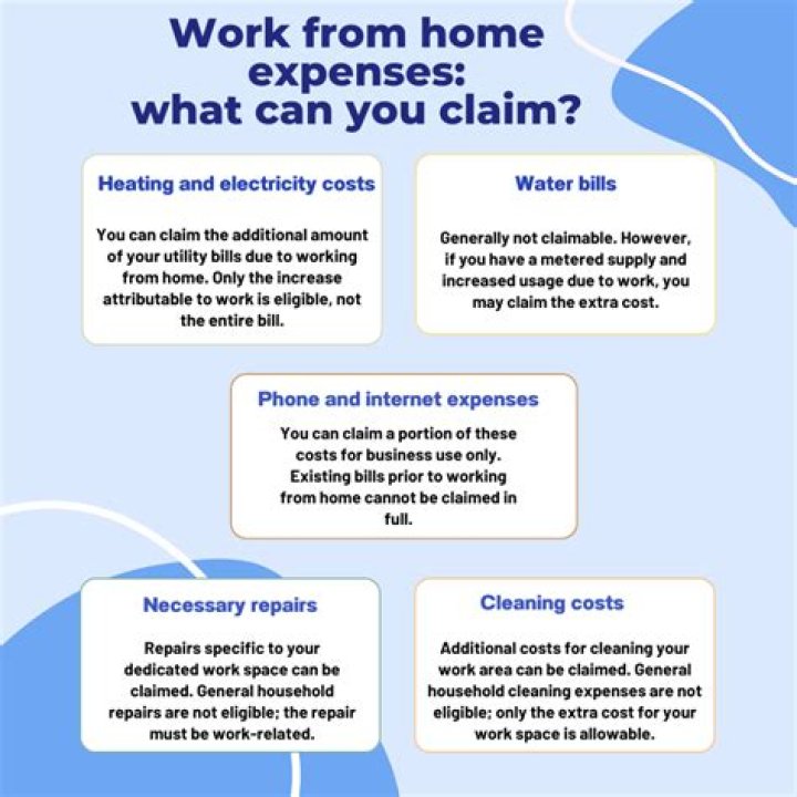 Can I claim work equipment on taxes?