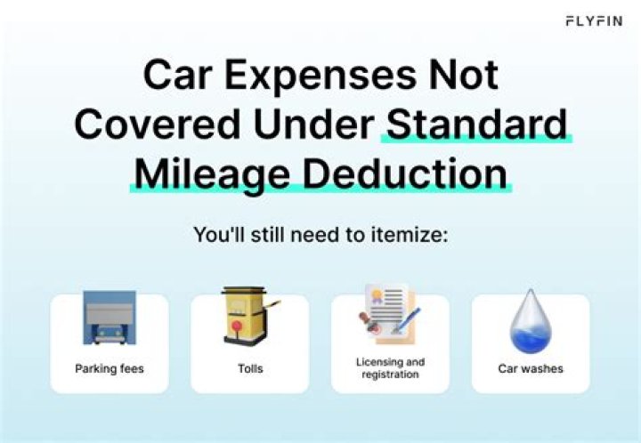 Can I deduct mileage for training?
