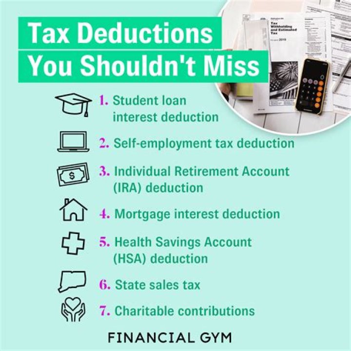 Can I deduct my mother on my taxes?