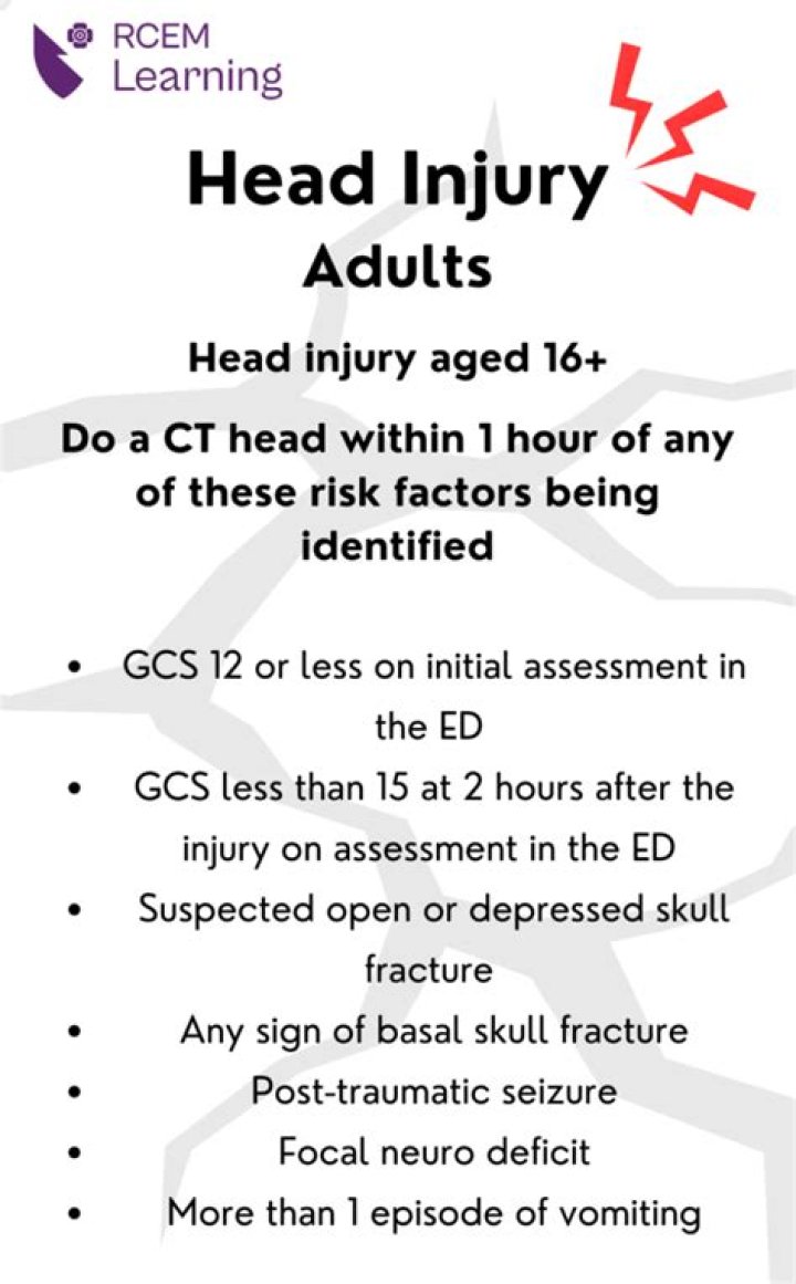 Can I get disability for head injury?