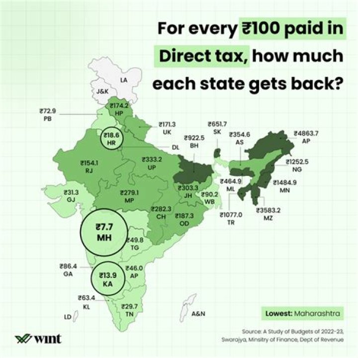 Can I get more back than tax paid?