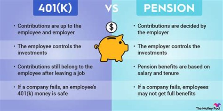 Can I have a 401k and a pension?