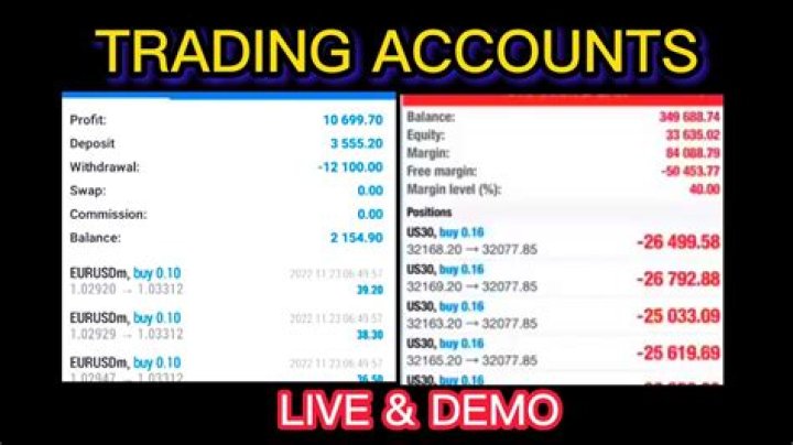 Can I open a trading account in another country?