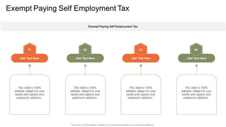 Can I opt out of paying self-employment tax?