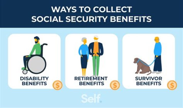 Can I own a business and collect Social Security?