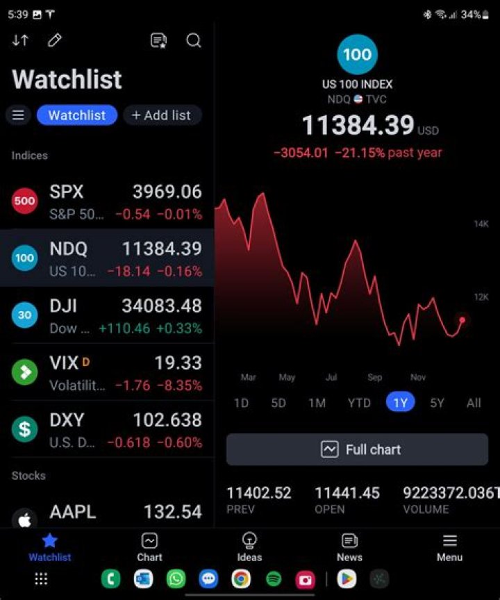 Can I pay someone to trade stocks for me?