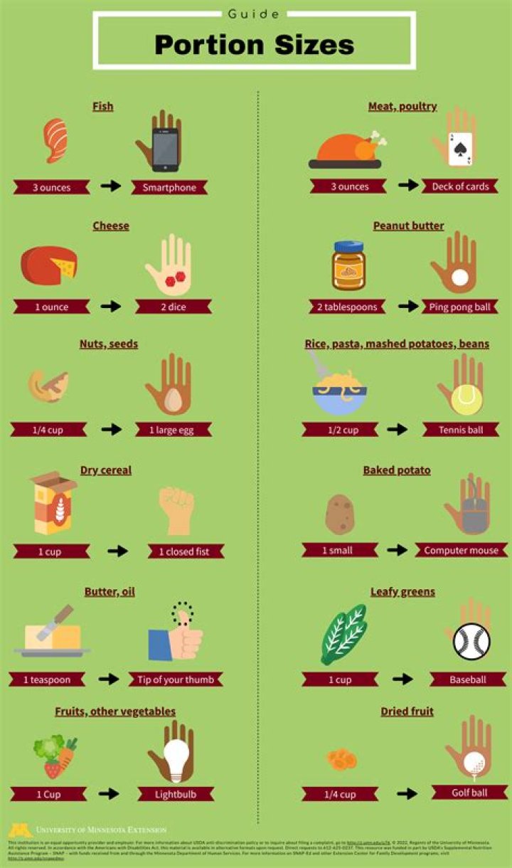 Can I rent a portion of my house?