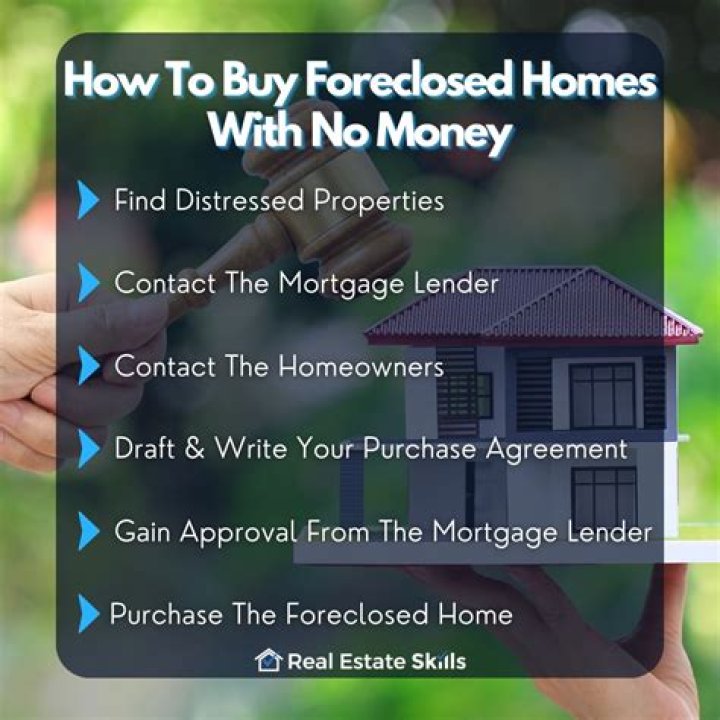 Can I rent my foreclosed home from the bank?