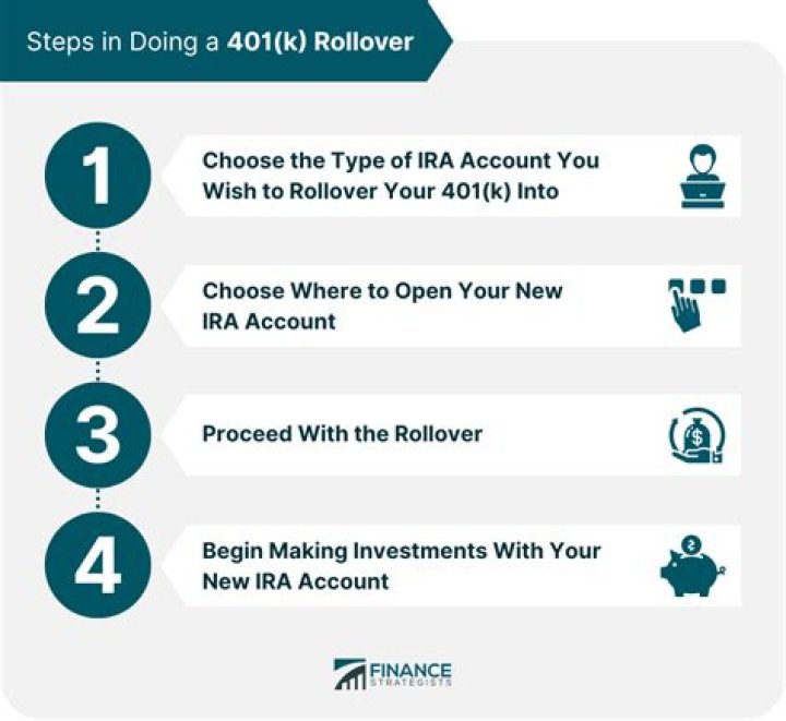 Can I rollover my 401k to a brokerage account?