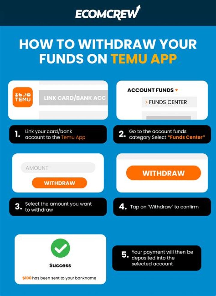 Can I sell my iOS apps?