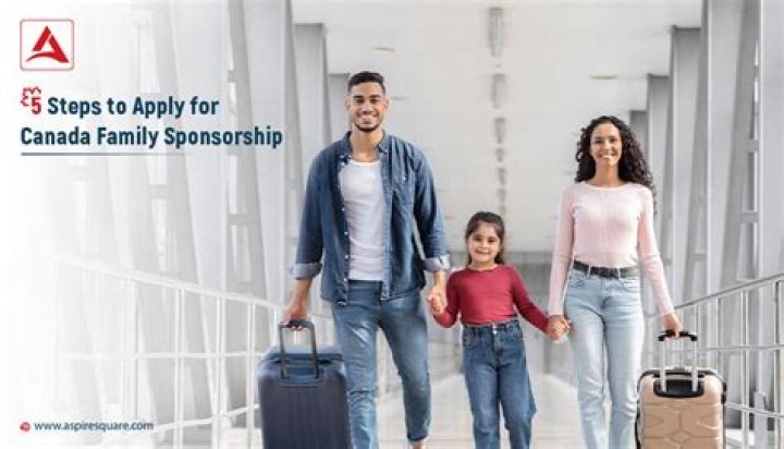 Can I sponsor my spouse to us while living abroad?