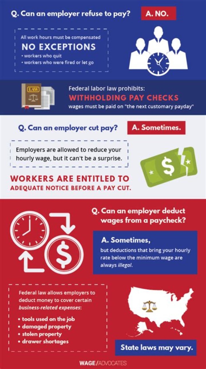 Can I sue my former employer for unpaid wages?