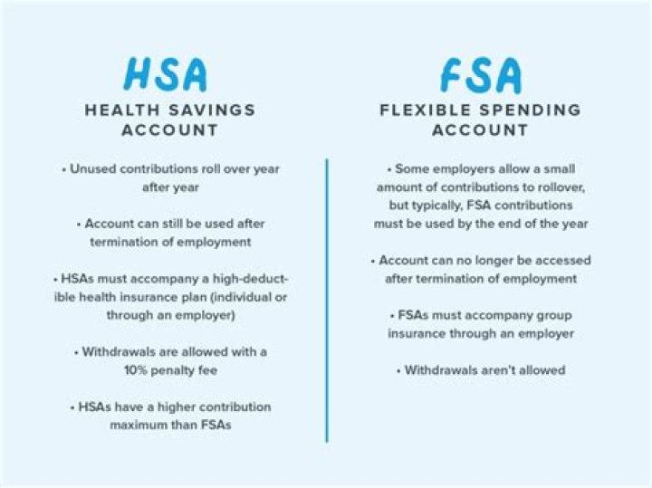 Can I use HSA from previous employer?